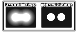 diagram of the Very Large Array (VLA)