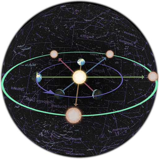 diagram of Earth orbit and starry background