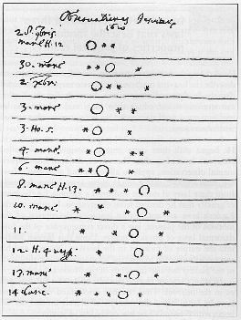 galileo four moons jupiter